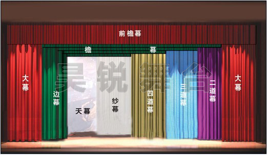 ��̨Ļ������